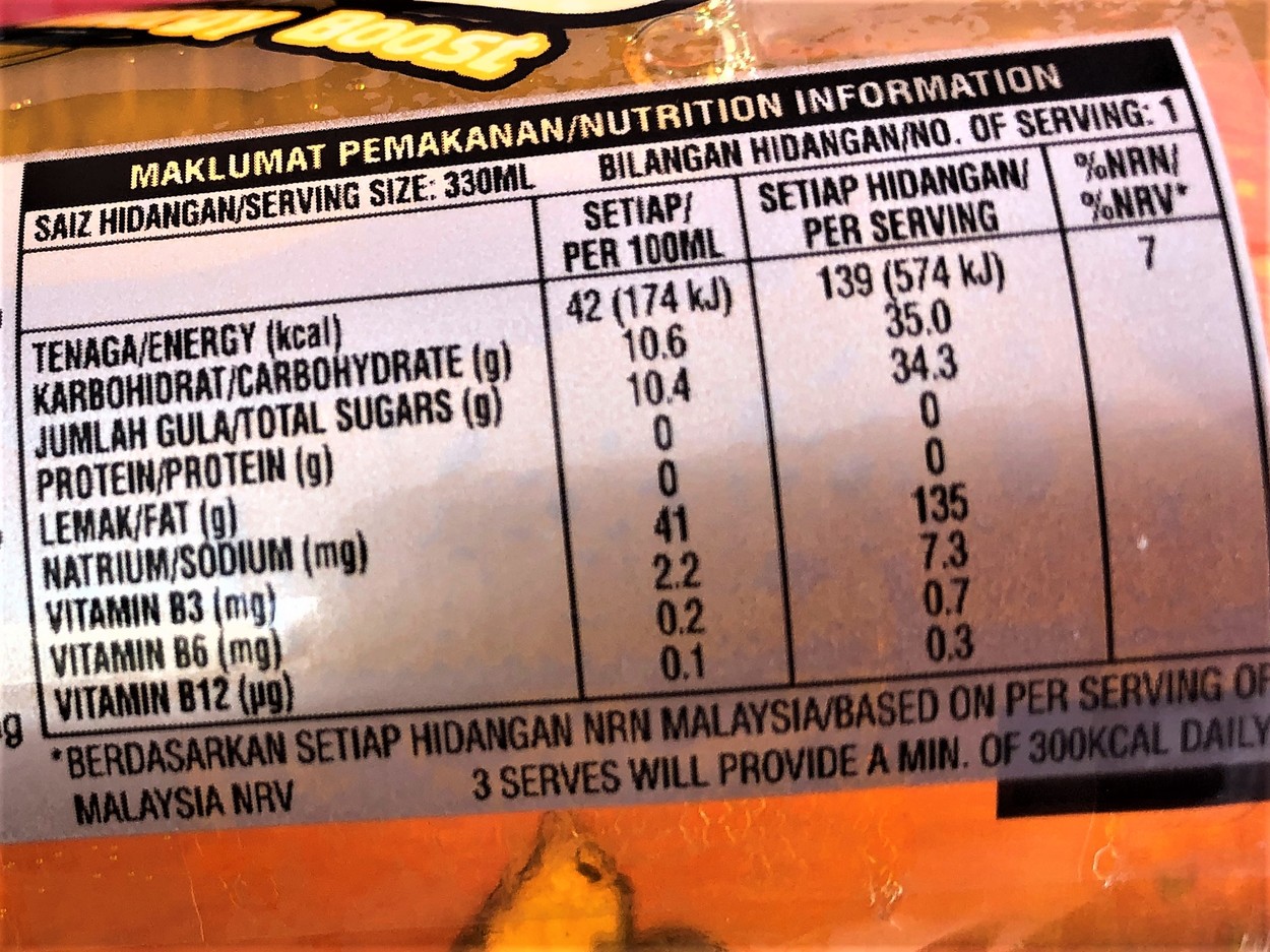 Nutritional Information of Sting Energy Drink at the back of a bottle.