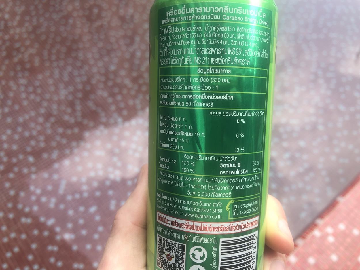 Nutritional Information of Carabao energy drink